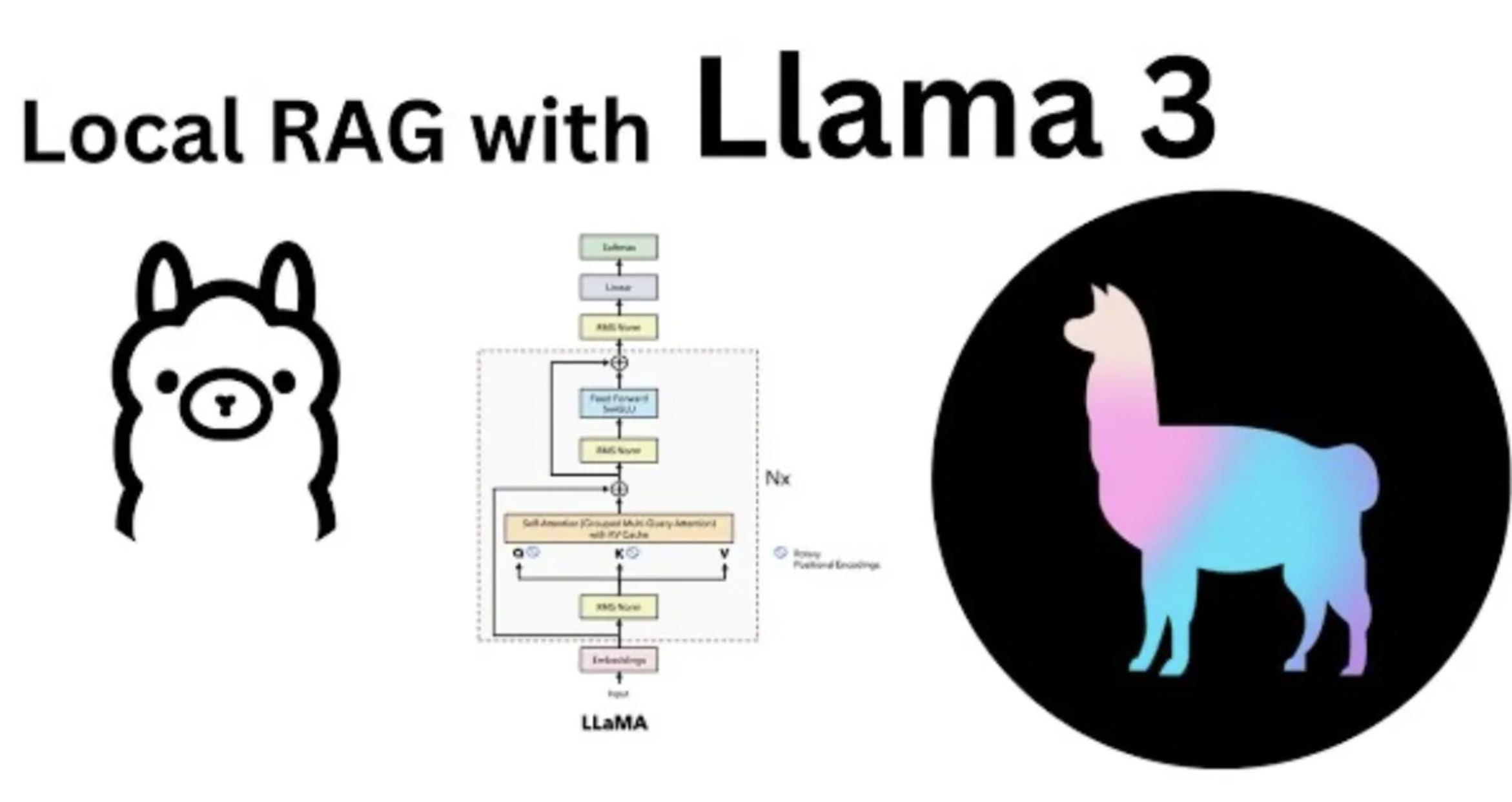 how to install Ollama on your PC