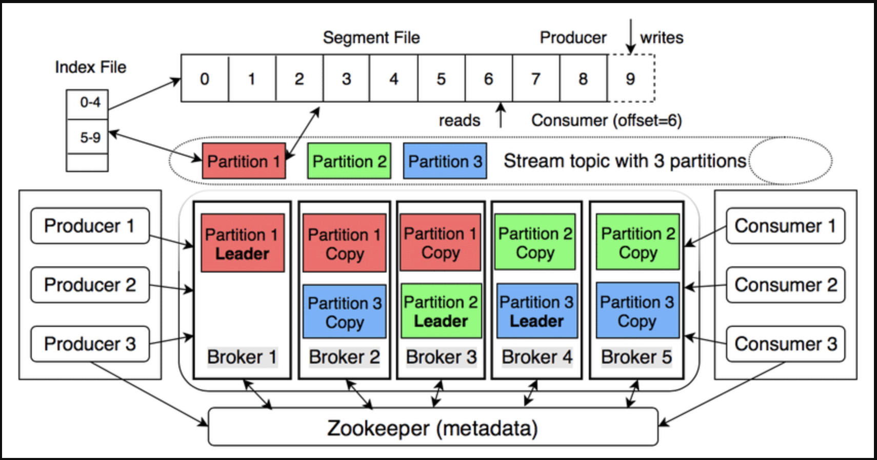 2025-07-24 21:52:42 截图.png